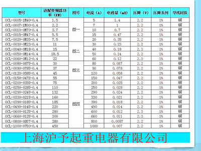 三相交流輸出電抗器330A OCL-0330 160kw變頻設備 價格、廠家與性能解析